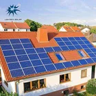 Green Solar Solar Panel Solar LIGHTECH Green Energy High Efficiency Solar Panel 240W Poly Solar Panel For Home