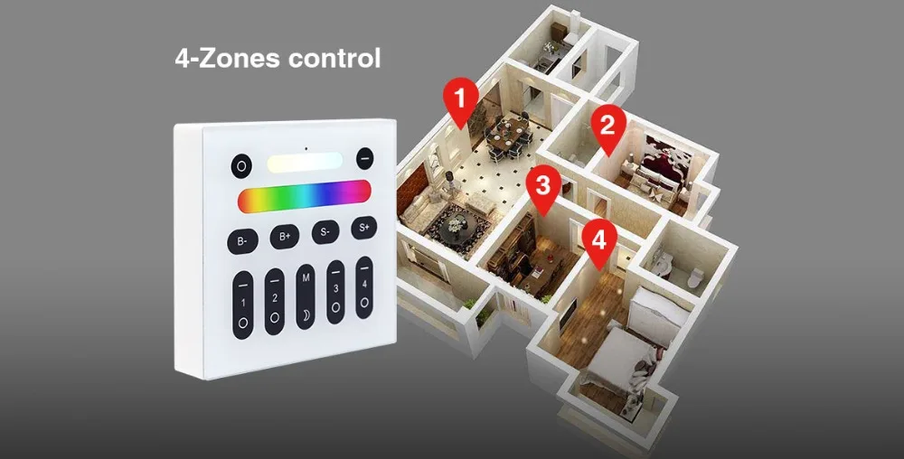Gledopto RF remote rgb touch controller zigbee plus products Wall mounted switch dimmable - ANKUX.COM