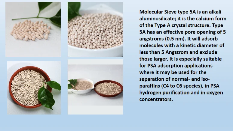Super absorber polymer bead molecular sieve 5A for moisture adsorption