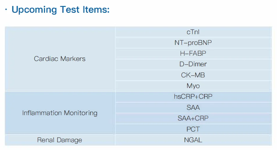 poct immunoassay hba1c 和 crp 分析仪特异性蛋白质检测分析仪