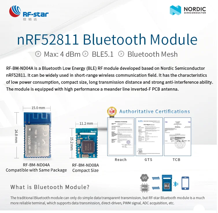 Long distance 2.4GHz BLE 5.2 Low Energy BLE Direction Finding and Thread module nRF52811