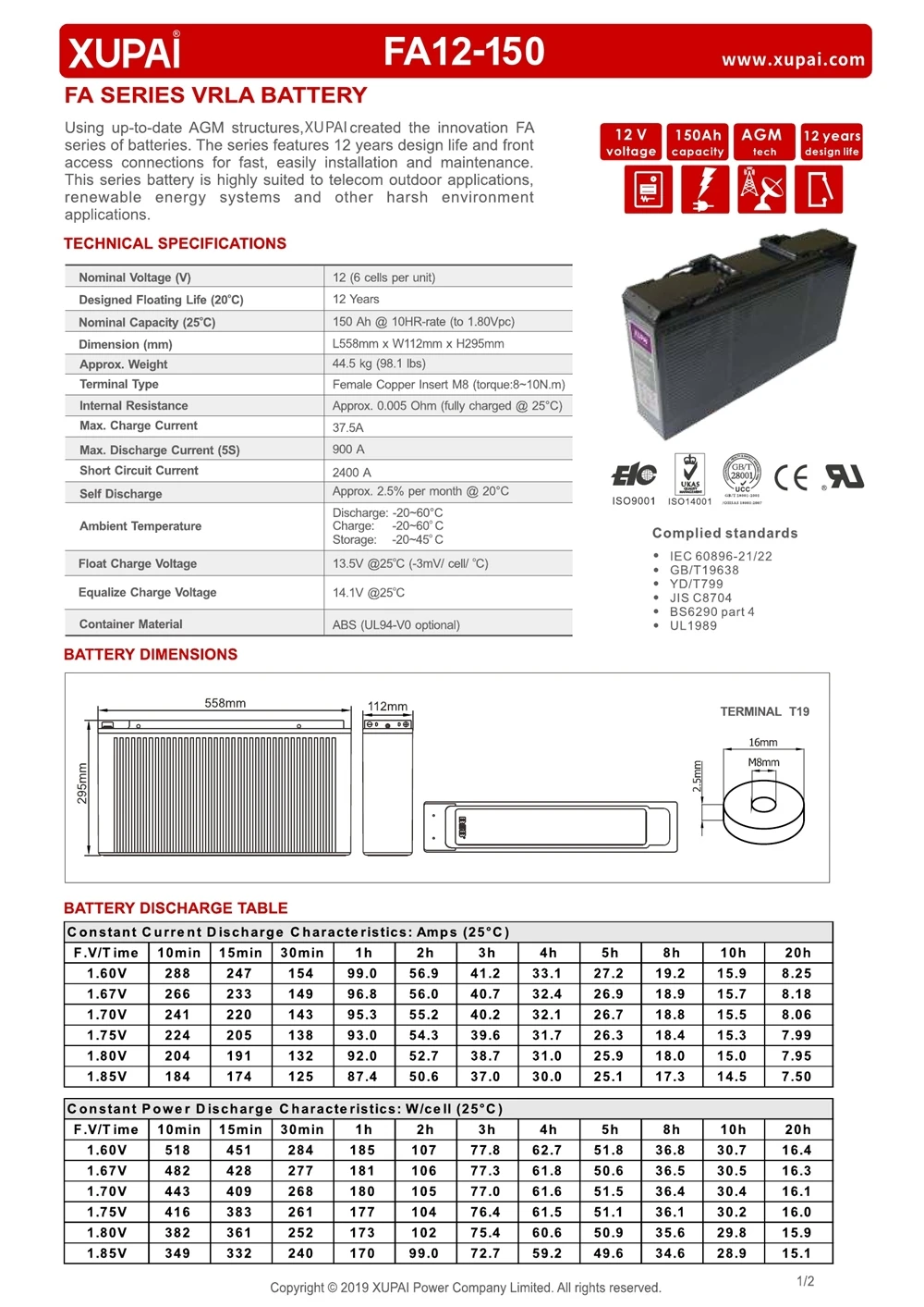 FA12-150 1