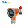 /product-detail/fixed-gas-h2s-detector-leak-alarm-for-chemical-fertilizer-factory-62243376386.html