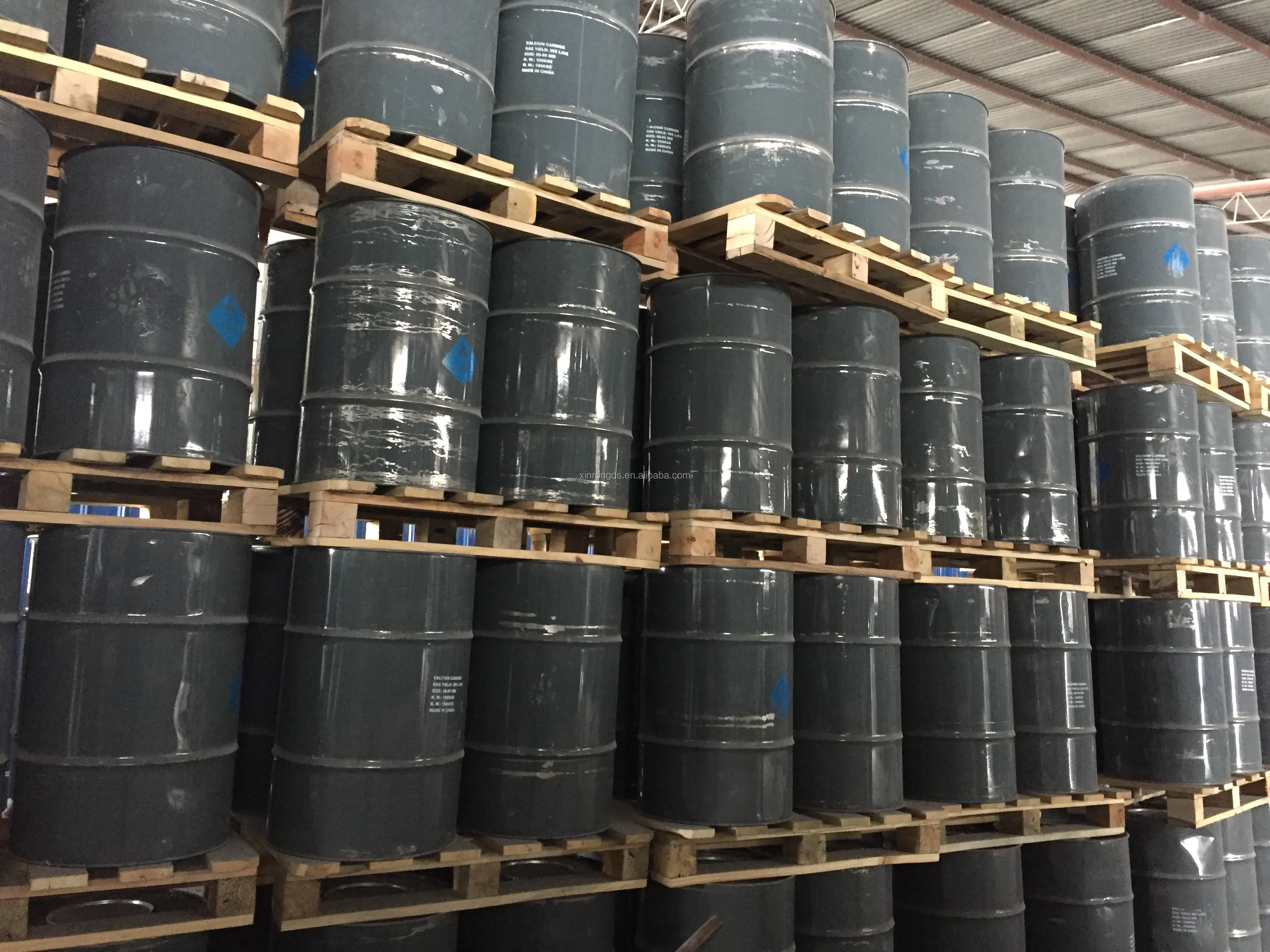 calcium carbide wholesale price