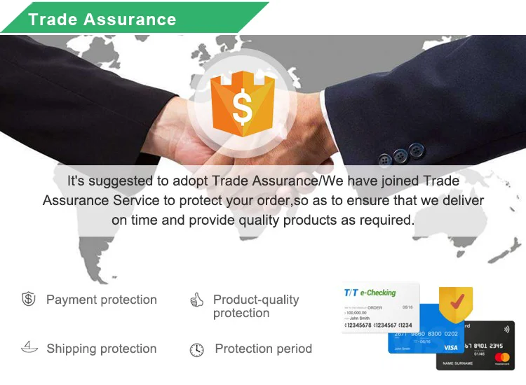 Trade assurance.png