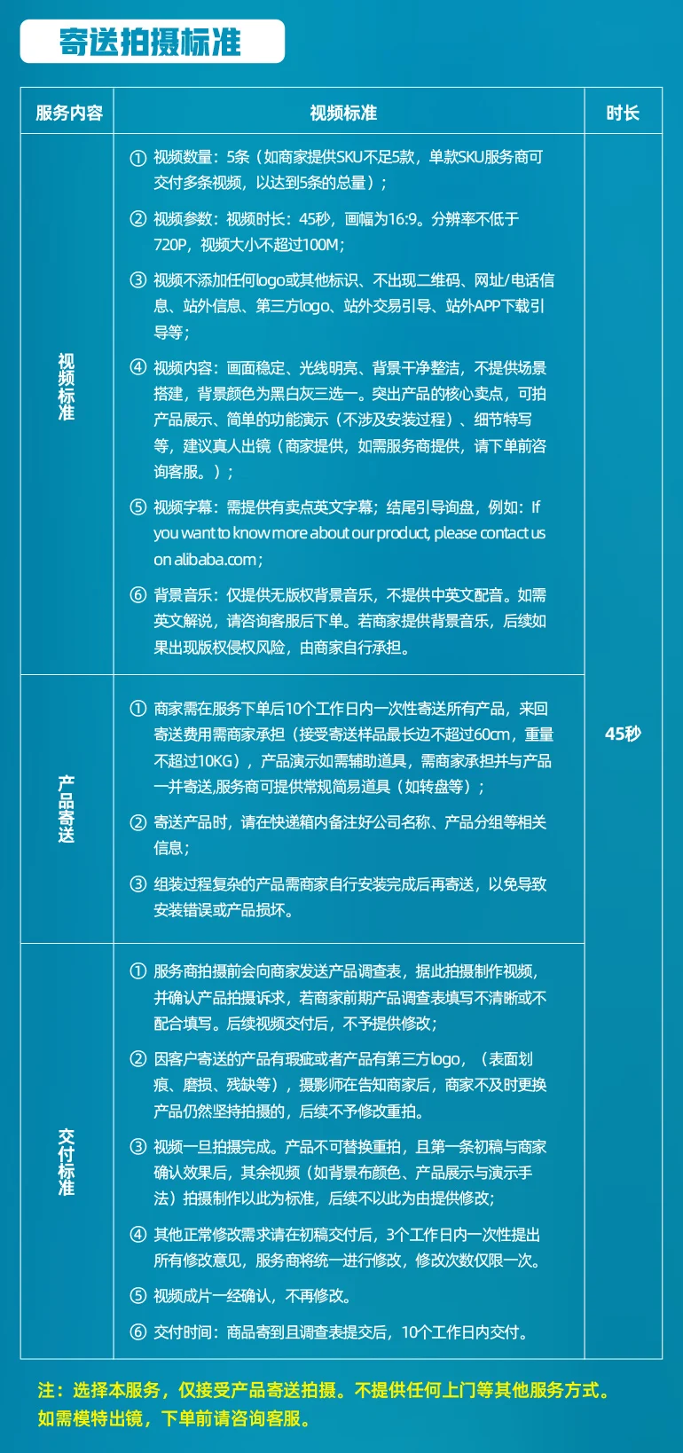 蓝海发品项目视频拍摄服务】——北京维森影视文化传媒有限