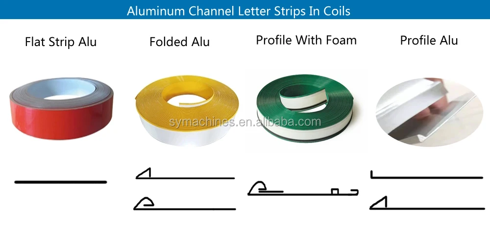 channel letter coils