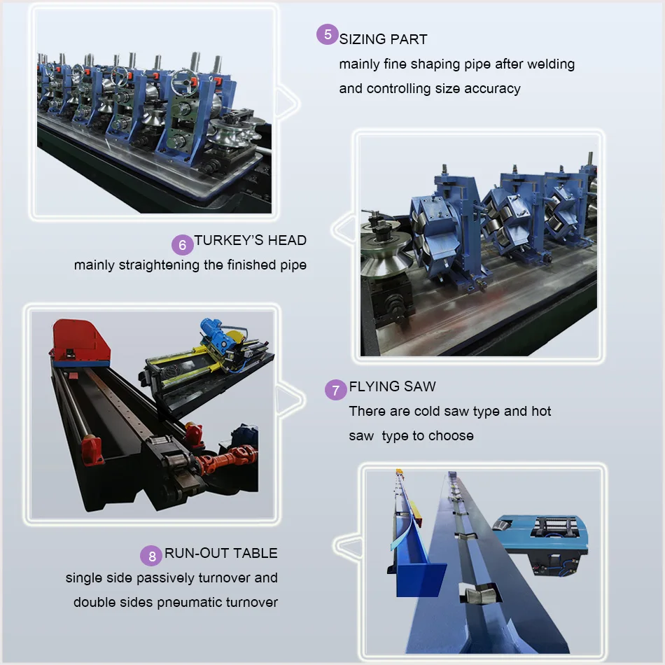  Automatic ERW flat oval MS/mild steel pipe tube making machine Automatic ERW flat oval MS/mild steel pipe tube making machine Automatic ERW flat oval MS/mild steel pipe tube making machine Automatic ERW flat oval MS/mild steel pipe tube making machine