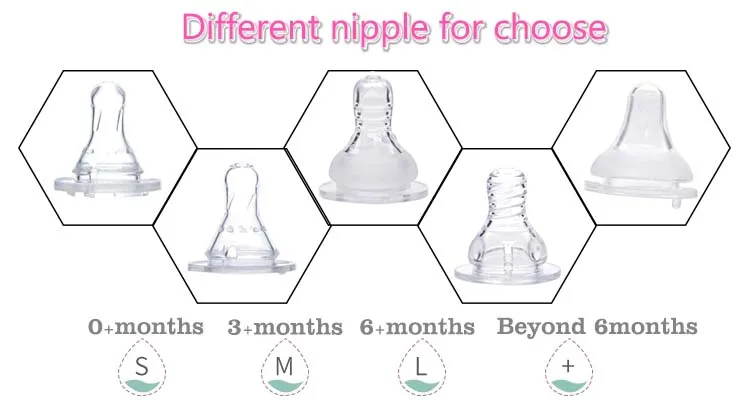 silicone nipple