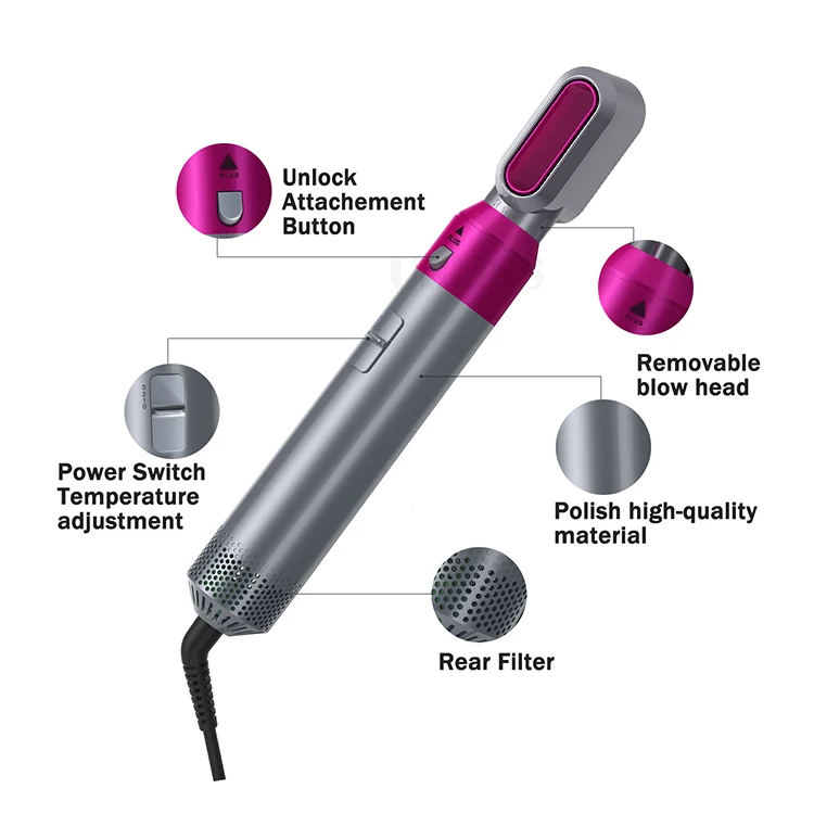 Hot Selling Amazon Multifunctional Hair Styling Tool Hair Dryer Straightening Comb Curling Comb, Gray+ purple
Hot Selling Amazon Multifunctional Hair Styling Tool Hair Dryer Straightening Comb Curling Comb, Gray+ purple