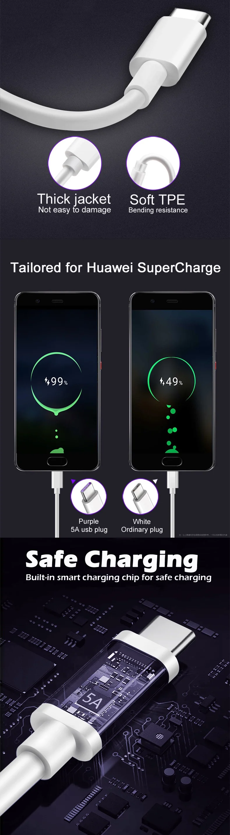 Factory Wholesale Super speed 5A USB-3.1 Type c Cable Usb Cables 3.0 Fast Chargers For Huawei For Android Mobile Phones - ANKUX.COM