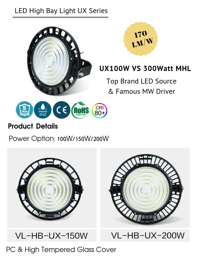 Factory Offer 200W Waterproof PC Cover high bay light - ANKUX.COM