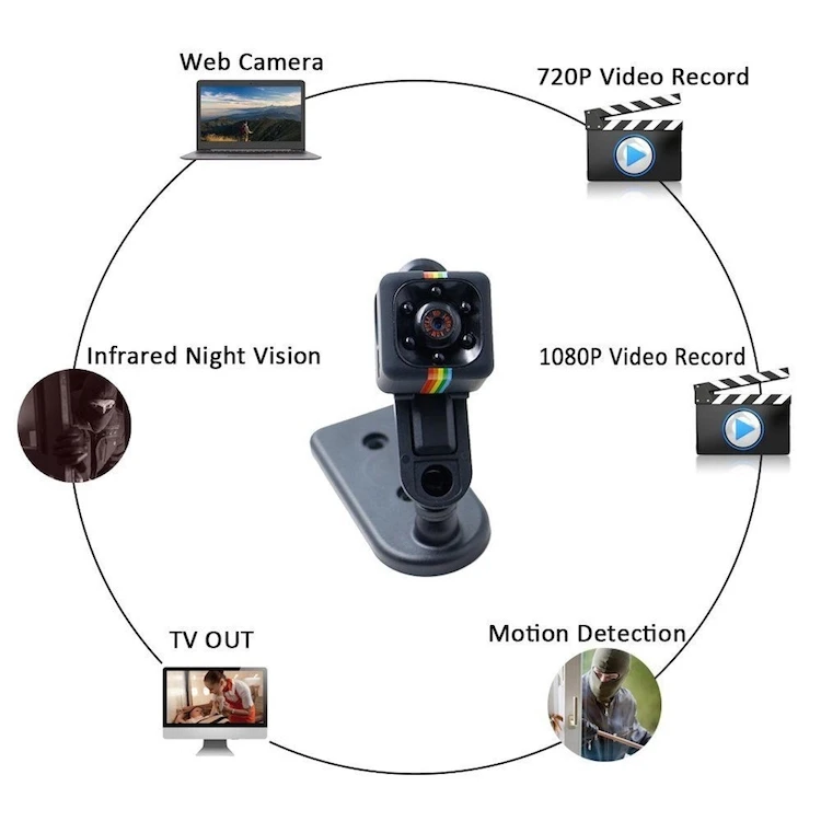 2019 high quality SQ11 mini camera full HD 1080P remote night vision security camera video recorder mini DV digital Cam