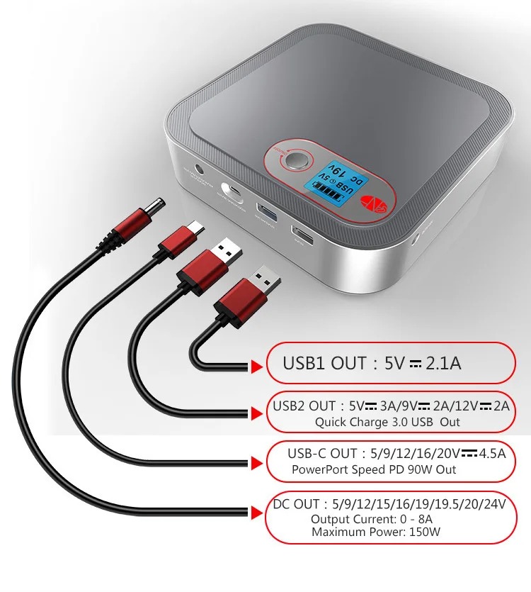 Quick Charge Laptop Battery Charger Power Bank 20000mAh 296wh - ANKUX.COM