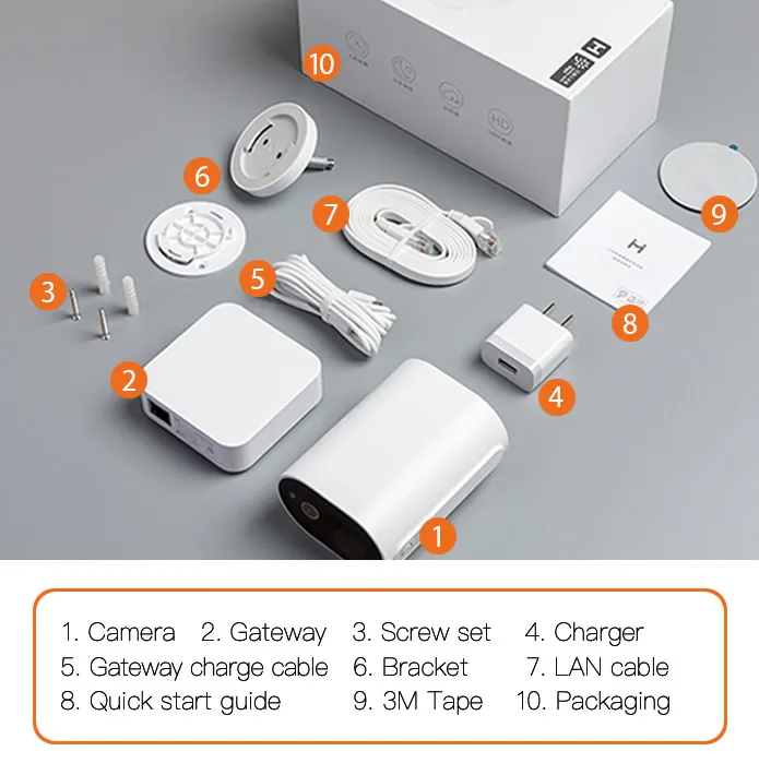 Xiaomi Smart Camera Battery