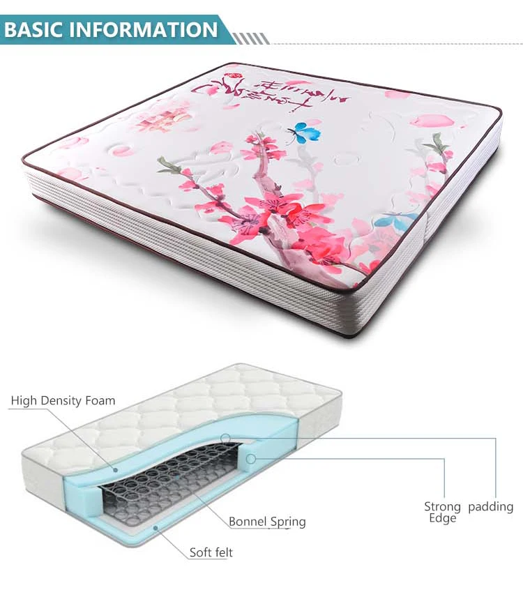 JXDS Silm bonnell spring mattress with cheap price - Jozy Mattress | Jozy.net