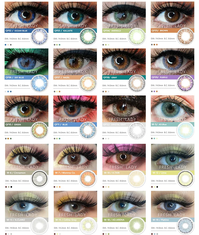 qf-lens