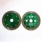 Circular Saw Saw Circular Hot Sale Small Diamond Continuous Rim Circular Saw