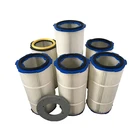 Wire Mesh Dust Collector Filter Elements Cartridge