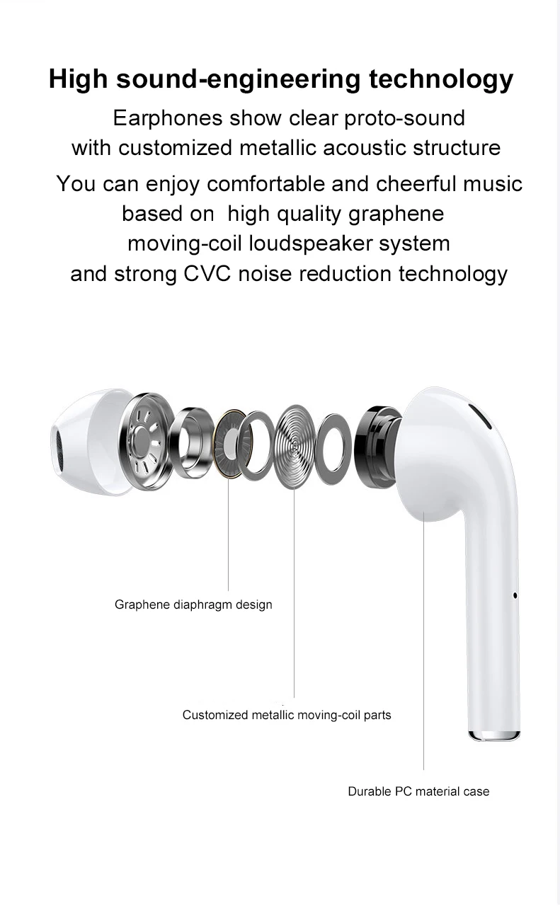 Hot Sale Twins i99 V5.0 TWS Stereo Earbuds With Charging Case - ANKUX.COM