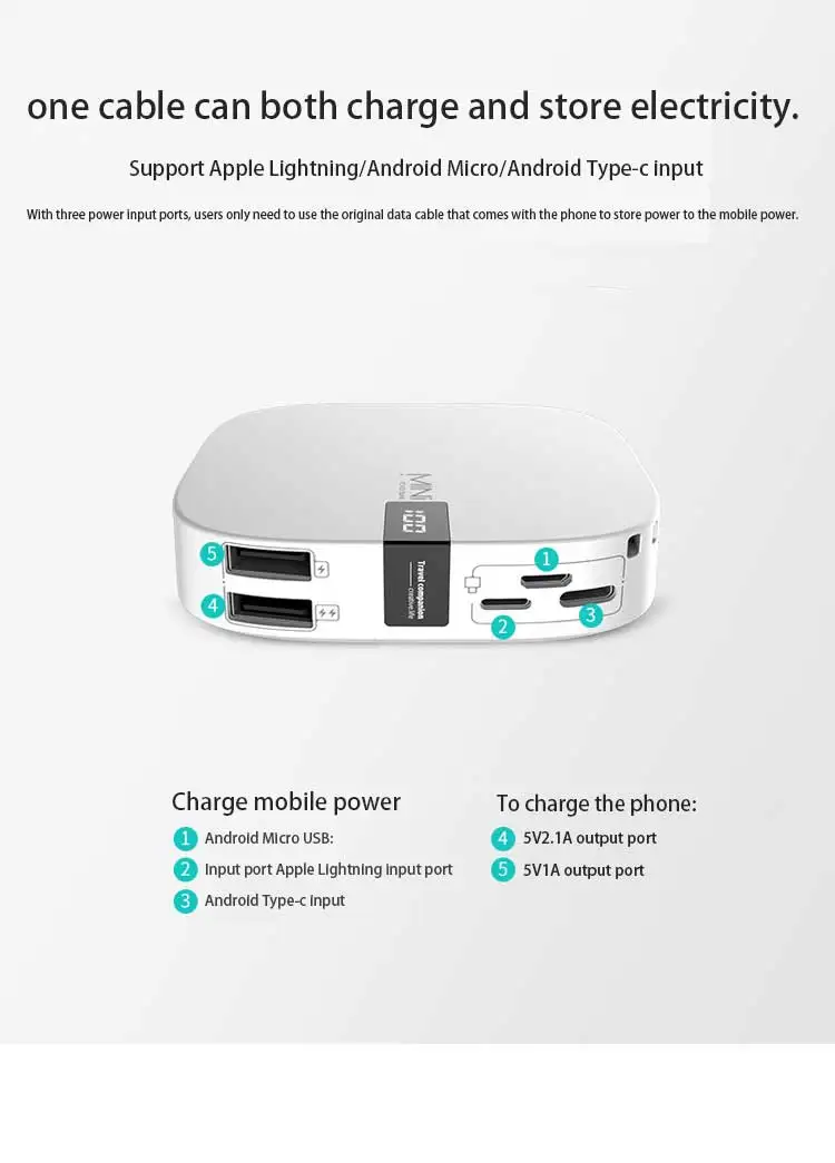 High Quality Led Mini Digital Portable 10000mAh 5V 2 Ports Power Bank Wallet Power Bank For Smartphone with Lighting input - ANKUX.COM