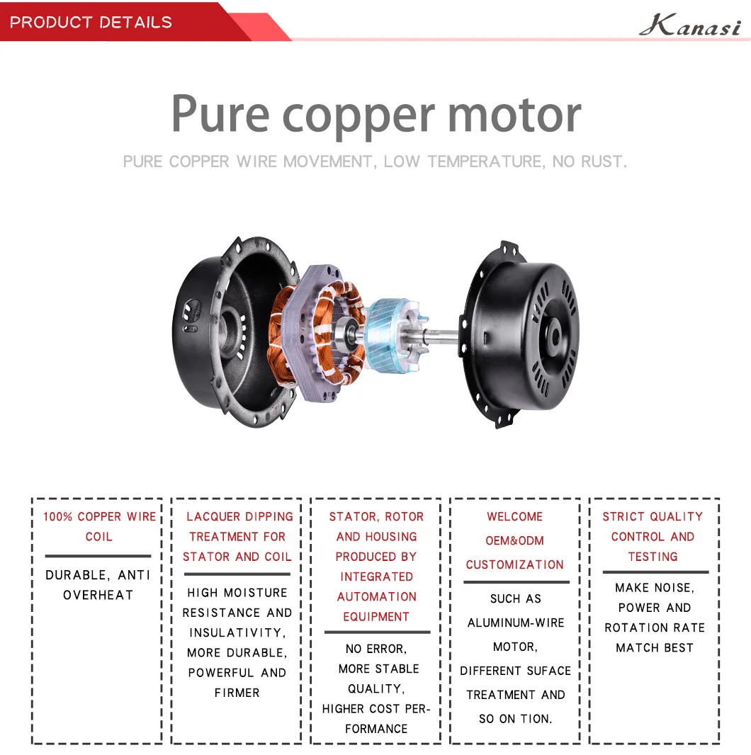 12 14 16 18 20 " Inch AC Factory Price Electric Cooper Motor Industrial Powerful Metal Best Floor Ventilador Air Circulator Fan details