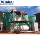 Hign Quality Gold Refining Machine For Gold Extraction Process Plant