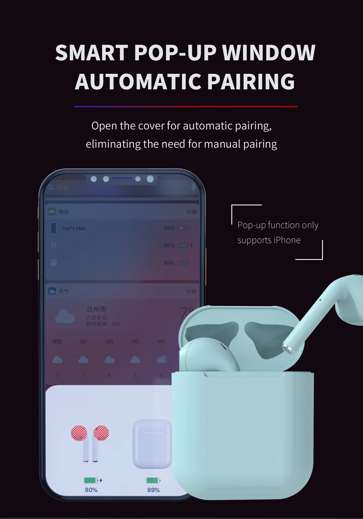 Newest Inpods i12 Product Manufacturer Colorful Wireless Earbuds Mini Wireless Bluetooth Earphone TWS - ANKUX.COM