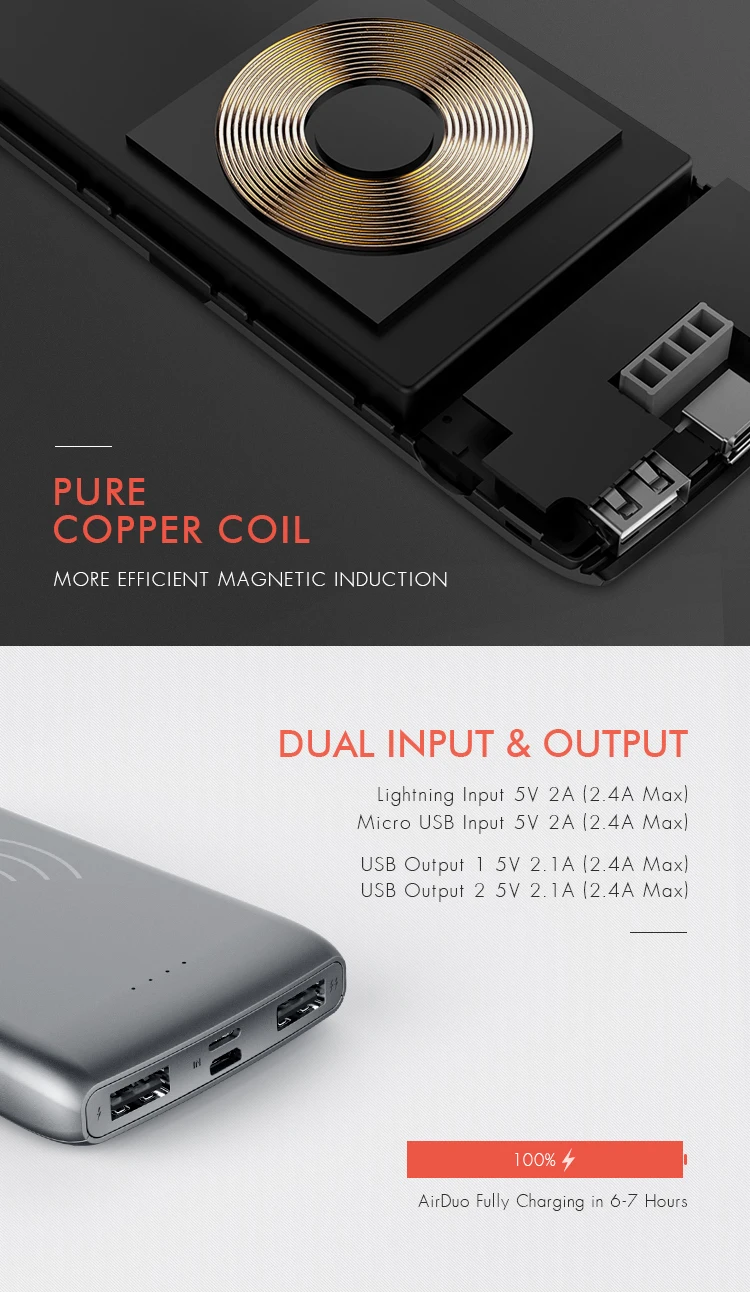 Dual input & dual output Li-polymer battery cell phone power bank wireless charger 10000mah - ANKUX.COM