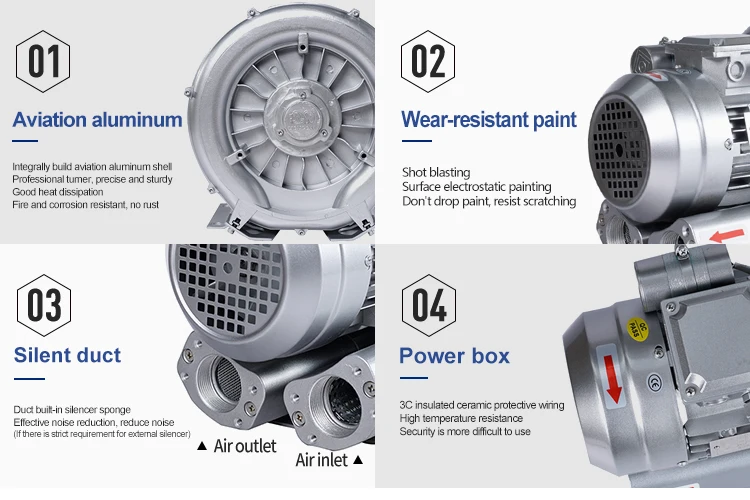 Side Channel Vacuum Blower, 2.2kw, 220 V, Electric - detail 22