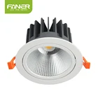 BIS CE ROHS 3w led ceiling adjustable spotlight 2 inch spot light skd