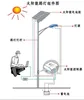 /product-detail/chinese-factory-new-design-led-12w-poly-solar-street-light-62246613921.html
