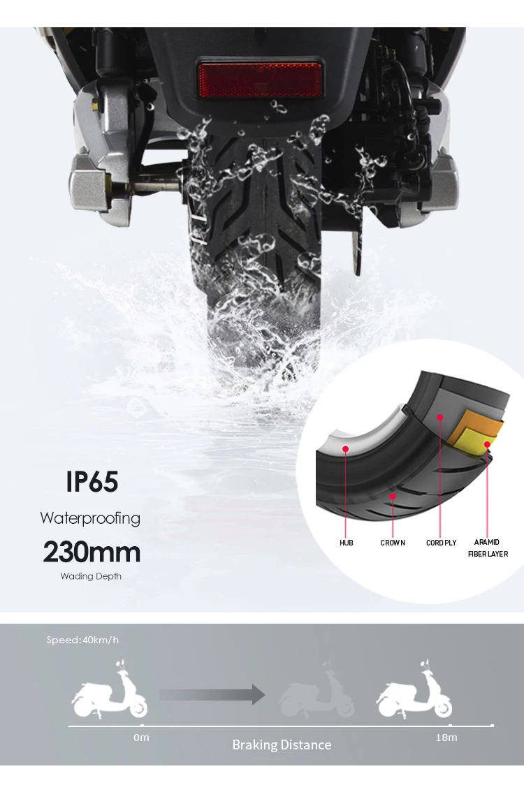 Электроскутер Nmoto LX05 Max, сертифицированный EEC, скорость до 75 км/ч