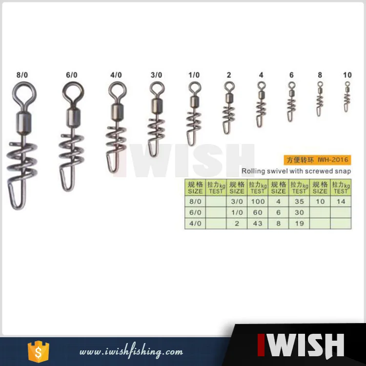 swivel snap size chart.jpg