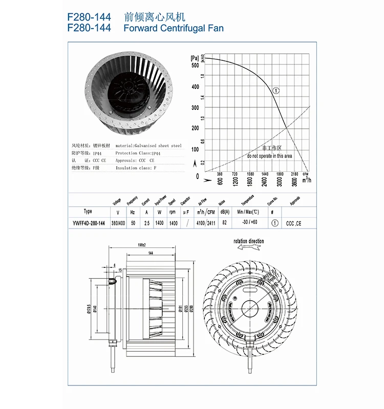 Centrifugal Fan, Stainless, Steel - detail 10