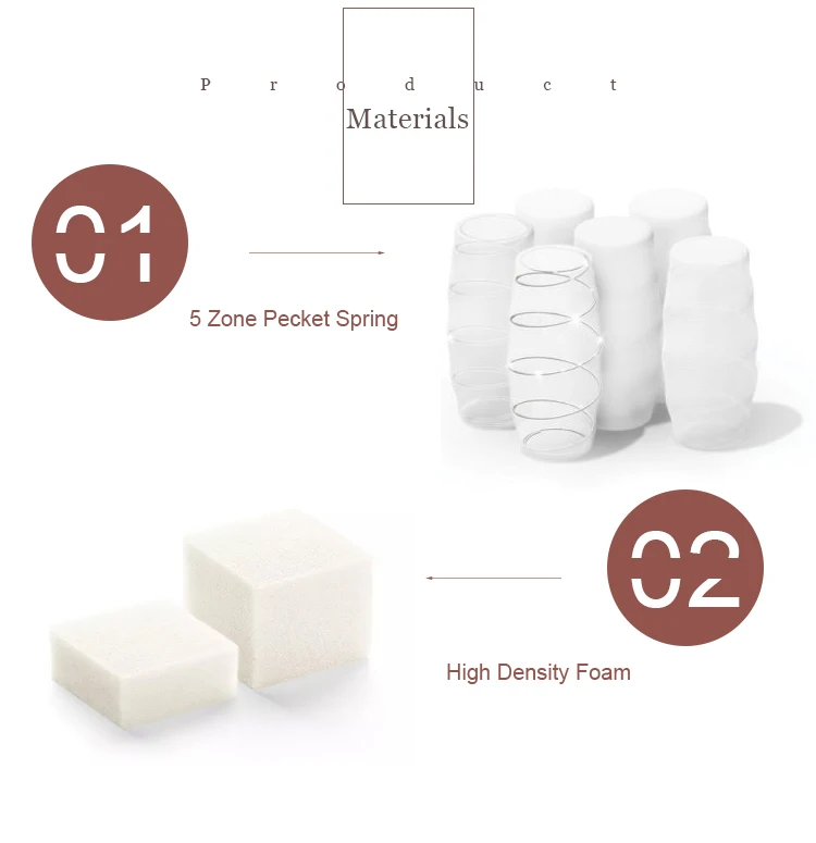 supply cool gel memory foam bed mattress for bedroom furniture - Jozy Mattress | Jozy.net