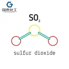 Gas So2 Gas High Quality Best Price SO2 Gas With China Factory