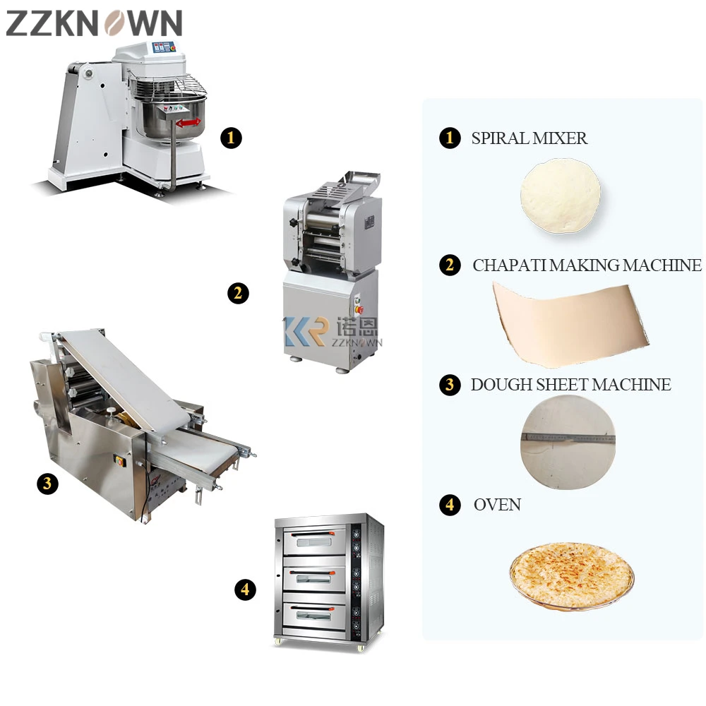 Arabic Bread Production Line Flour Tortilla Making Machine Pita Bread Maker Industrial Complete Bakery Equipment for Sale