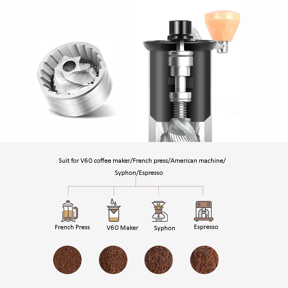 ecocoffee amazon hot selling mini manual coffee grinder machine