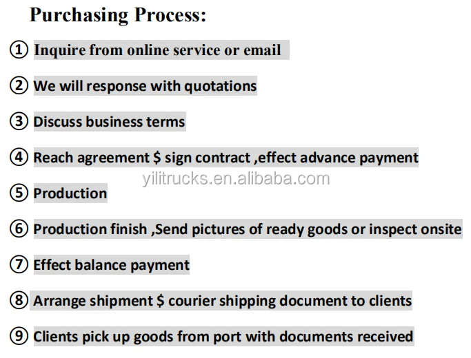 Purchasing Process.png