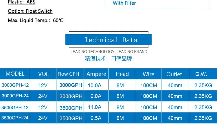 BP-3700GPH-CATALOGUE_03.jpg