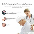 SSCH new product brain stimulation device for adhd