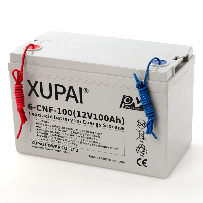 Brand new power tool battery packs For telecom