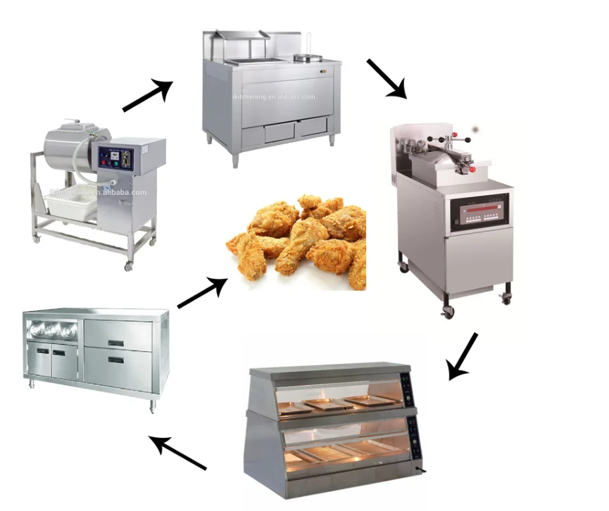 Used Kfc Fast Food Restaurant Kitchen Equipment French Fries Machine