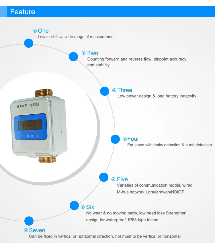 LoRa / LoRaWAN Ultrasonic High Accuracy Smart Water Meter Australia - ANKUX.COM