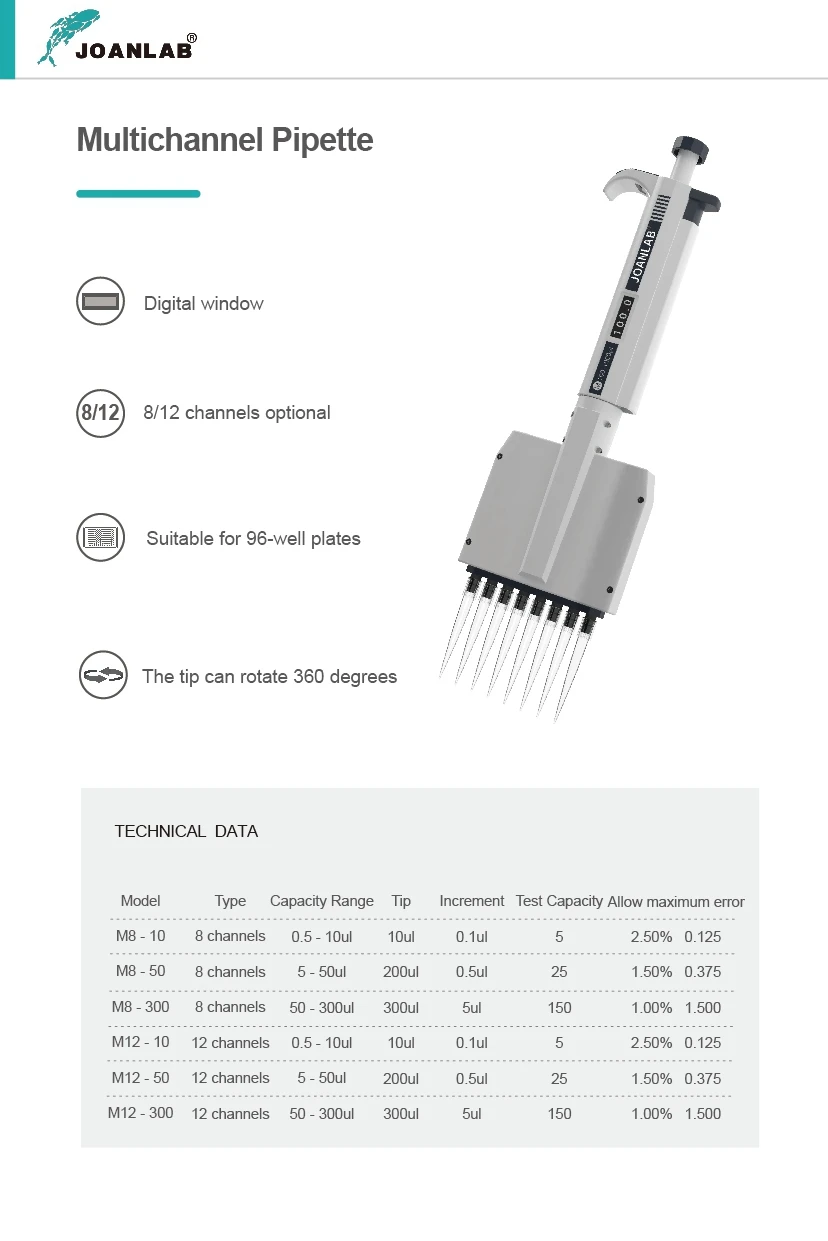 Joan Lab Equipment (Zhejiang) Co., Ltd.