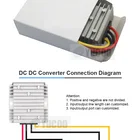 48v To 24v Dc 48v To 24v Dc To Dc Converter 5A 10A