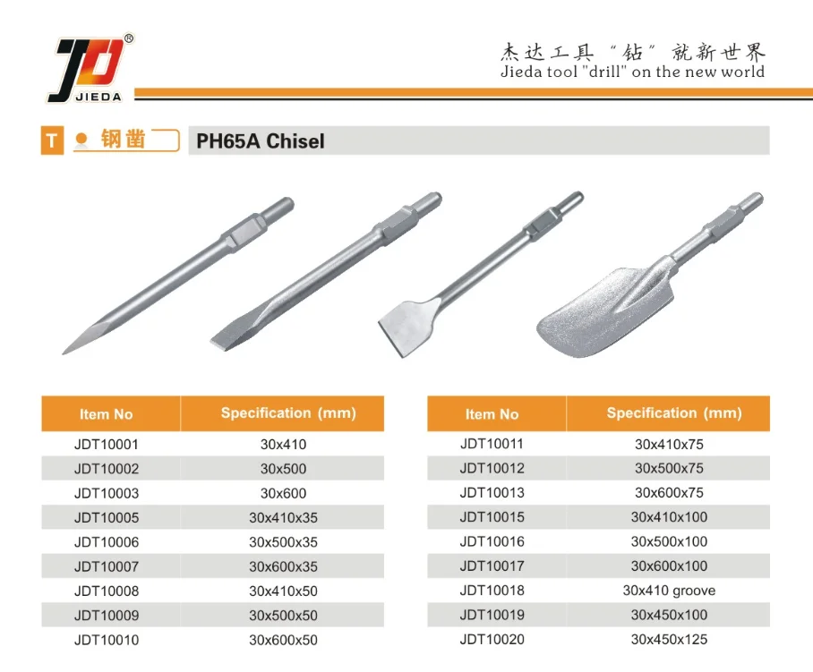 ph65a chisel.png