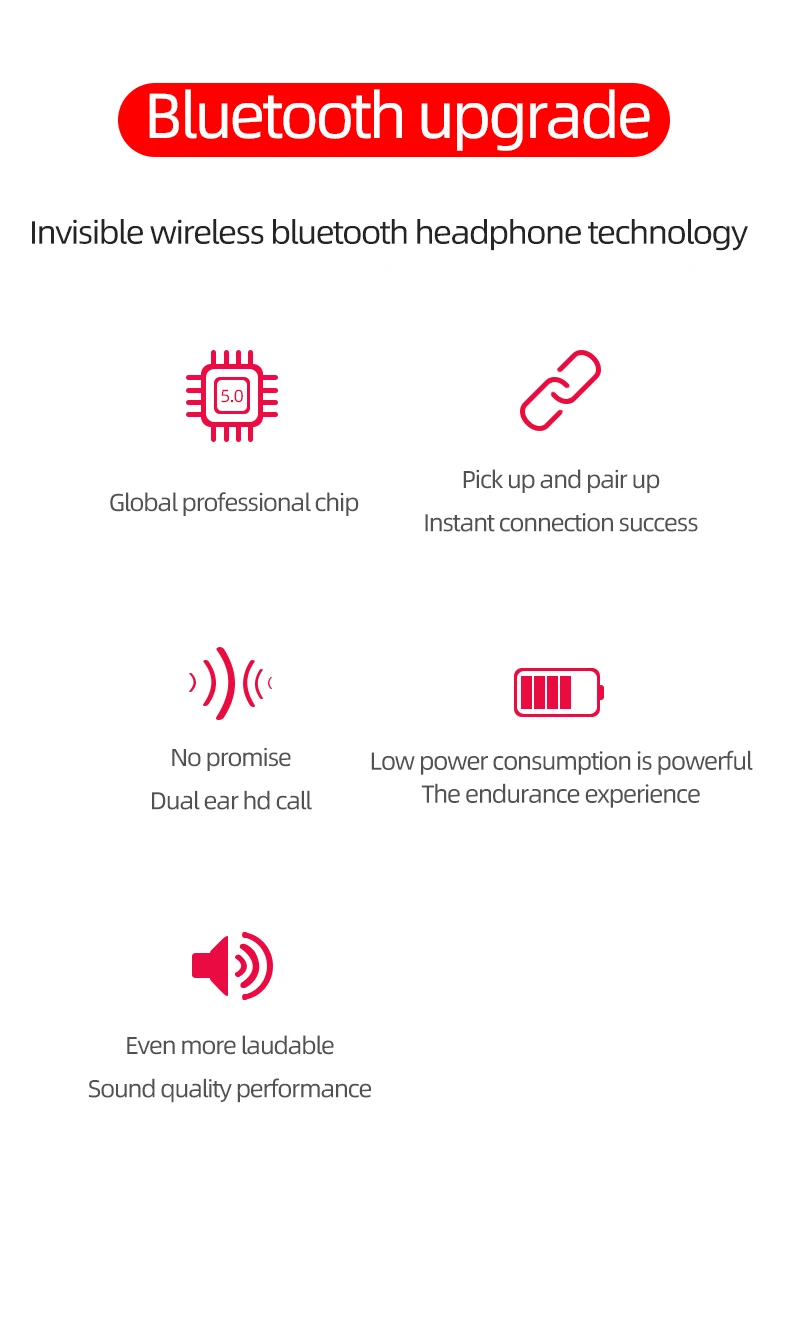 Bluetooth 5.0 TWS A6S