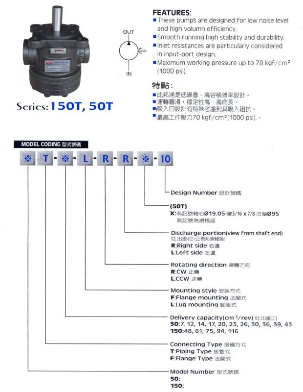 FURNAN 50T quantitativec hydraulic vane pump  50T-26-RL-30 50T-36PA-FR